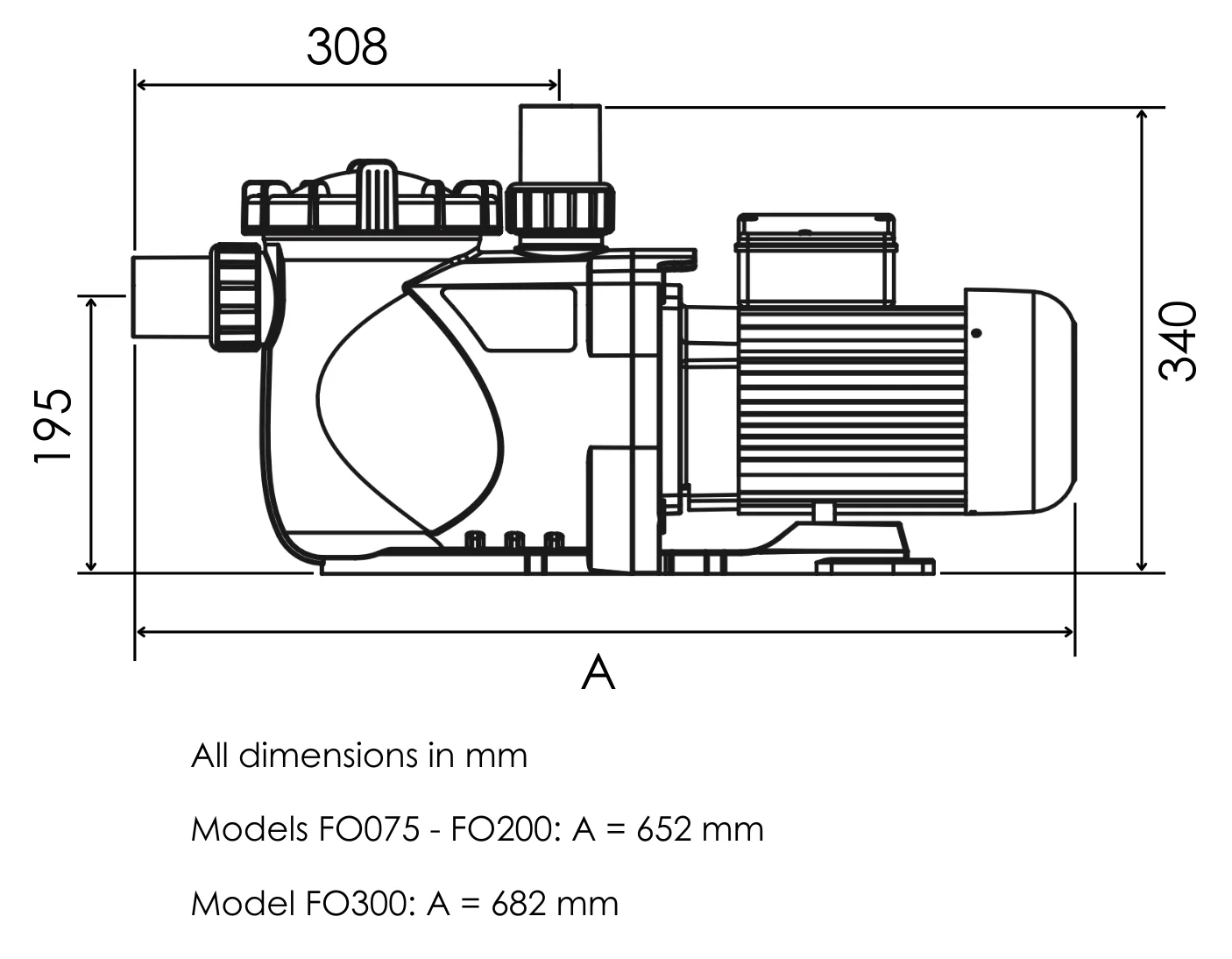 Dimensions du Pompe Ongane